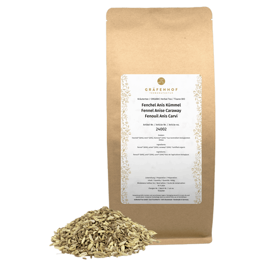 Fennel Anise Caraway