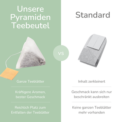 Clear Mint Tee, Pyramidenbeutel mit Sachet